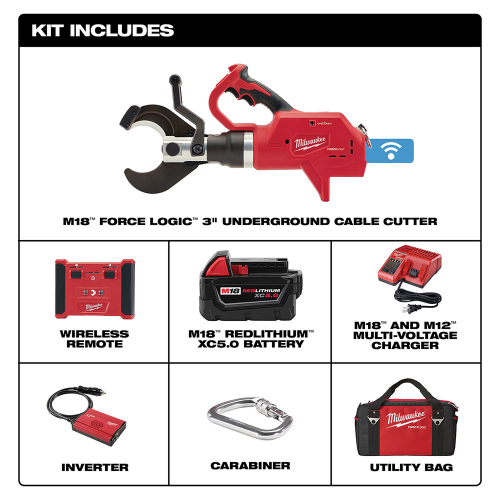 Red and black Milwaukee M18 cable cutter with wireless remote control and curved cutting jaws.
