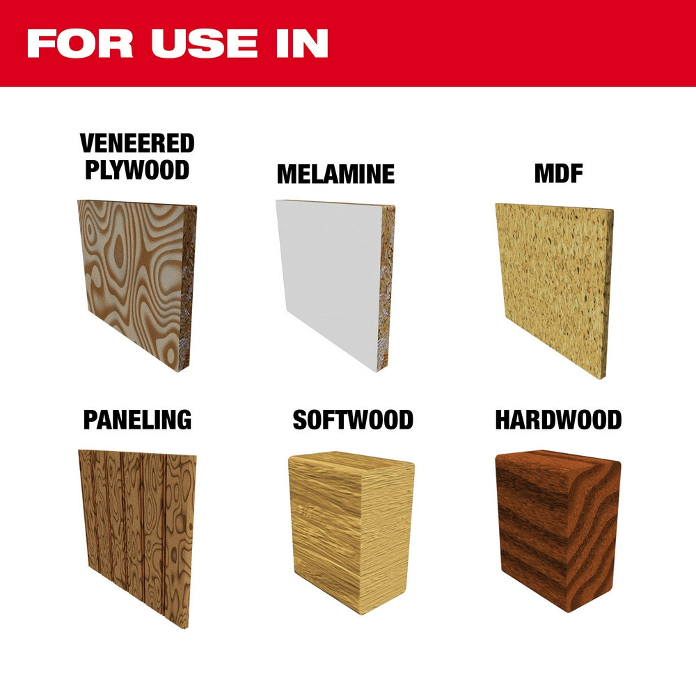 6-1/2" circular saw blade with 40 teeth, shown with material compatibility guide for veneered plywood, melamine, MDF, panelin