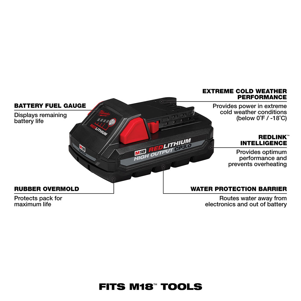 Milwaukee M18 REDLITHIUM HIGH OUTPUT CP3.0 battery pack with fuel gauge and feature callouts.
