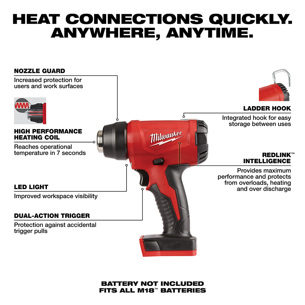 Milwaukee M18 compact heat gun with red and black body, pistol grip, nozzle guard, LED light, dual-action trigger, ladder hoo