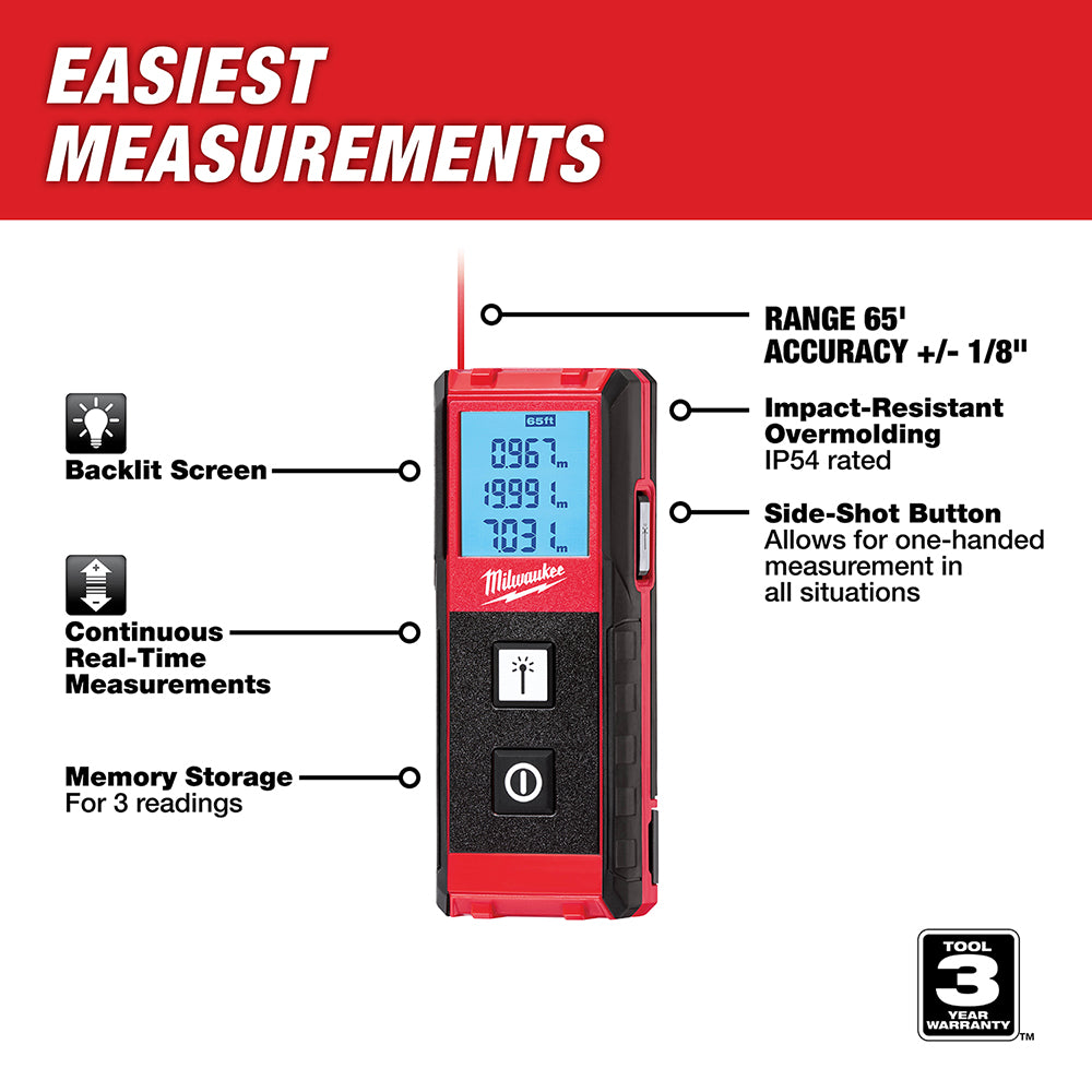 Red and black Milwaukee laser distance meter with blue LCD display, side buttons, and laser targeting feature.