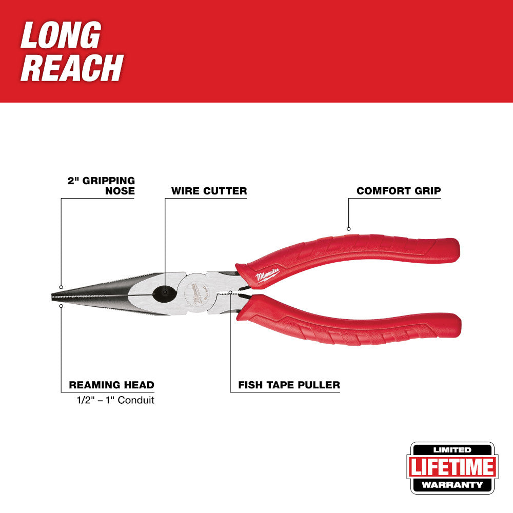 Red and silver long nose pliers with labeled features including gripping nose, wire cutter, comfort grip, and fish tape pulle