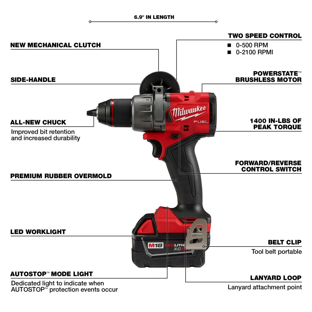Milwaukee M18 FUEL 1/2" hammer drill/driver with red and black body, side handle, chuck, and battery pack with labeled featur