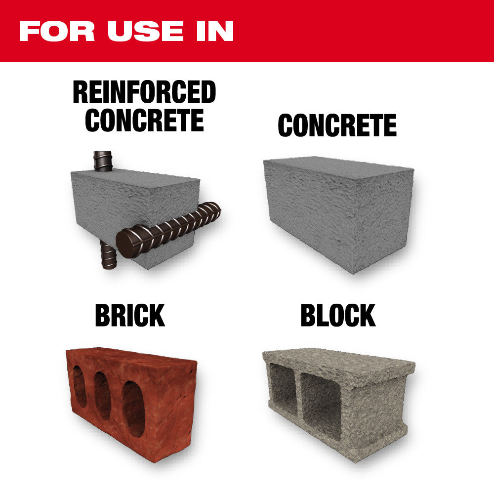 Milwaukee 48-20-3987 SDS MAX 4CT MX4 1-1/2" X 31" X 36"