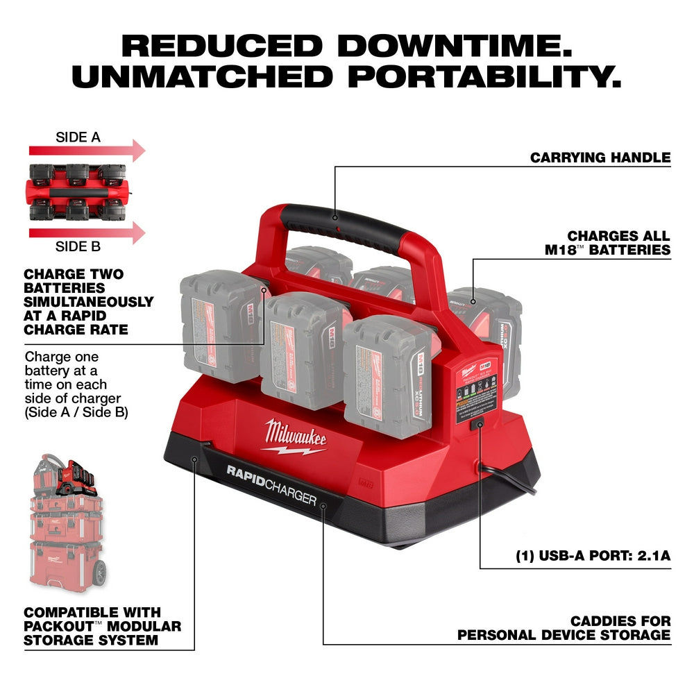 Milwaukee PACKOUT six-bay rapid charger with red plastic body, black base, carrying handle, and battery slots on top.
