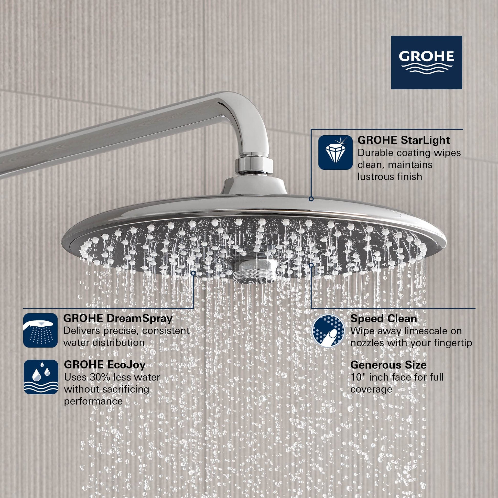 Chrome overhead shower head with 10-inch face and curved arm, water streams visible from multiple spray nozzles.