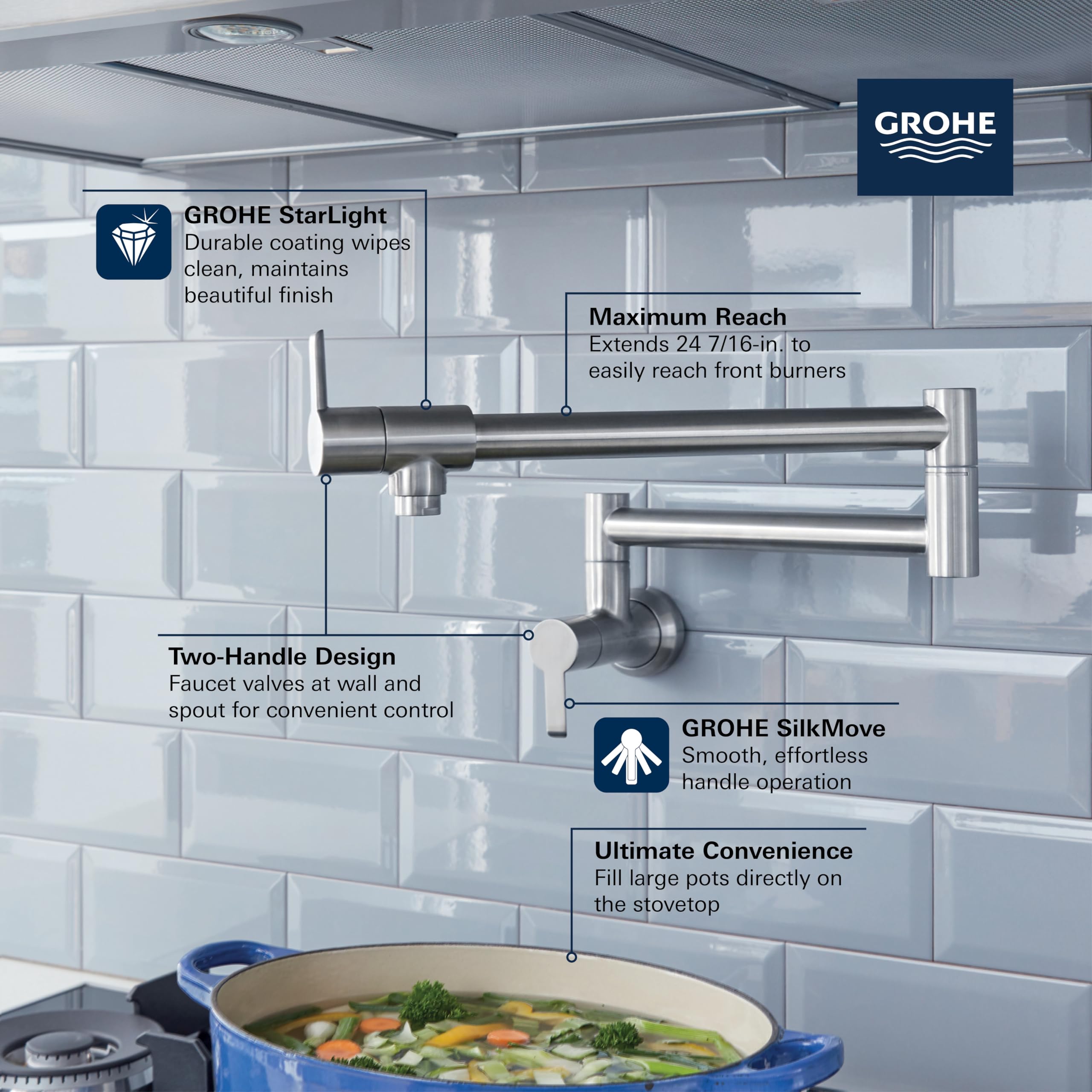 Grohe Zedra stainless steel wall-mounted pot filler faucet with two handles and extended reach spout over stovetop.