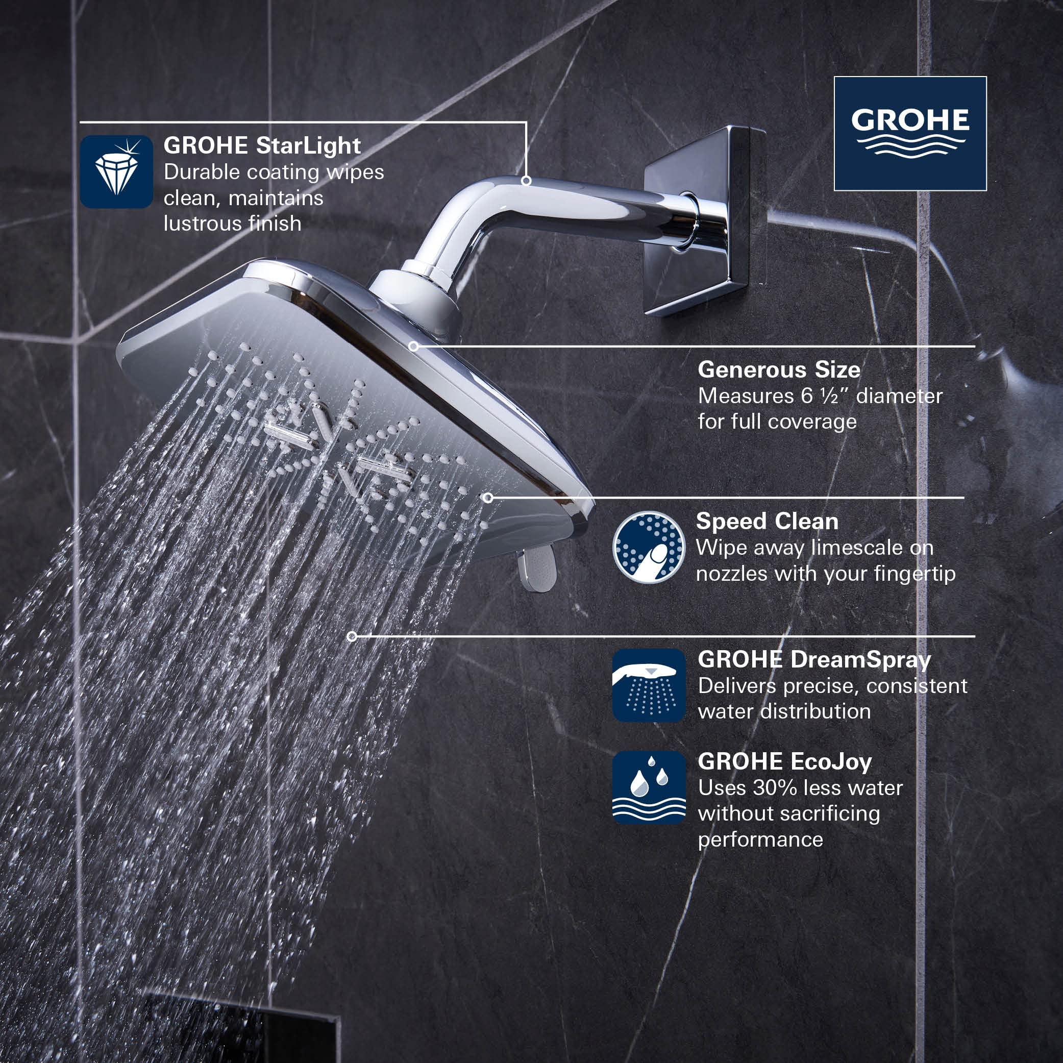 Grohe Rainshower 26797A00 Shower Head, 6-1/2" - 3 Sprays, 1.75gpm in Grohe Hard Graphite