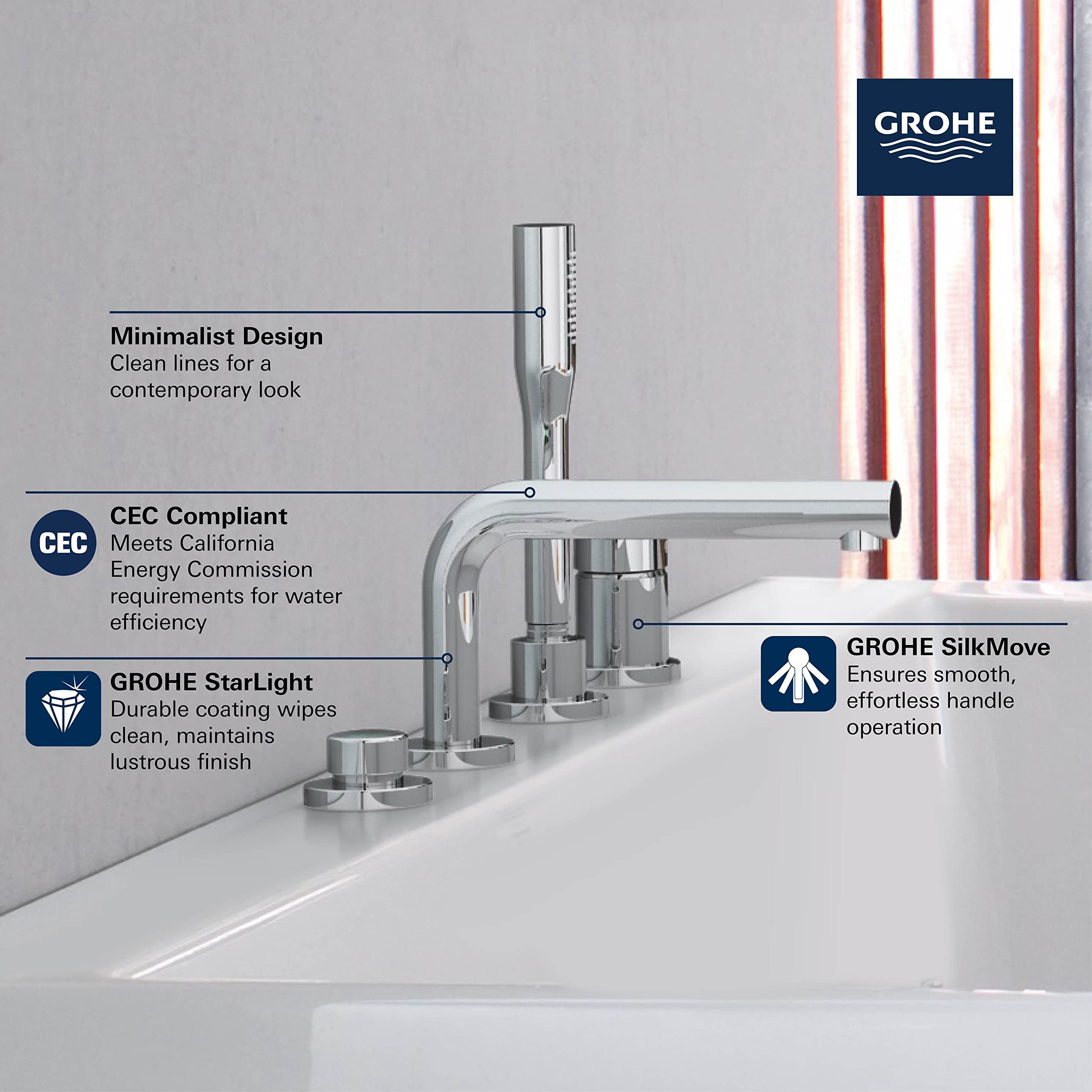 Grohe Concetto matte black 4-hole Roman tub faucet with single handle and hand shower mounted on deck.