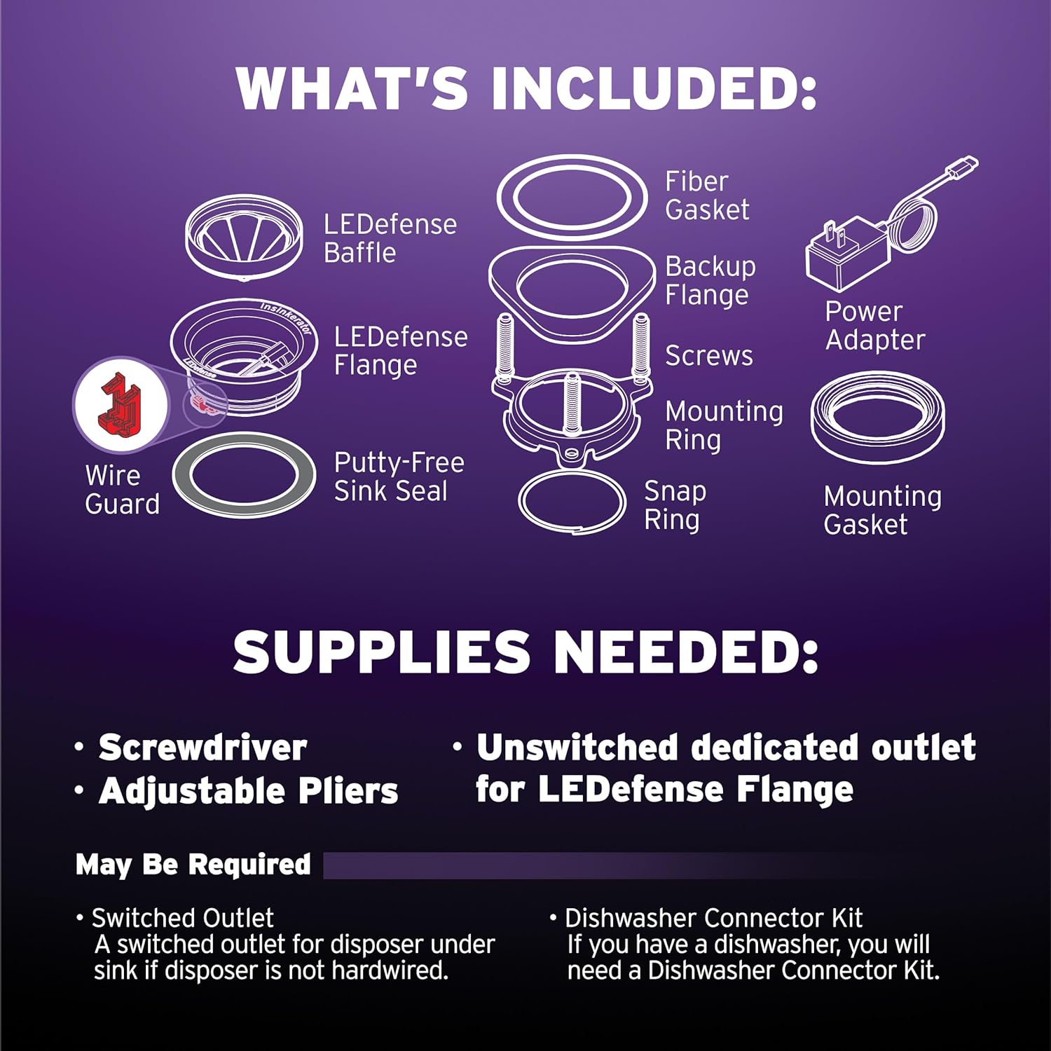 Insinkerator LEDefense Garbage Disposal Flange with Antimicrobial LED - Stainless Steel