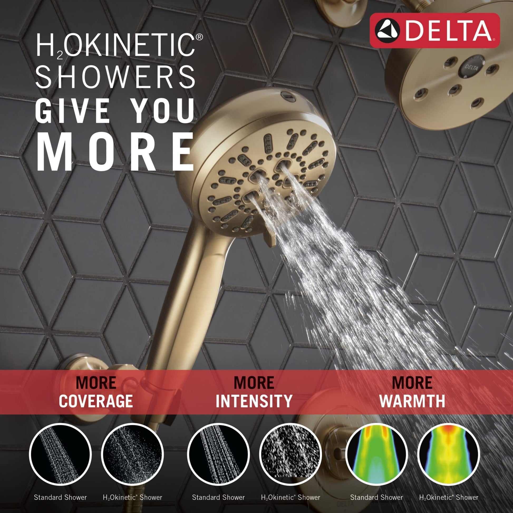 Wall-mounted hand shower with multiple spray jets in champagne bronze finish, shown dispensing water against hexagonal tile b