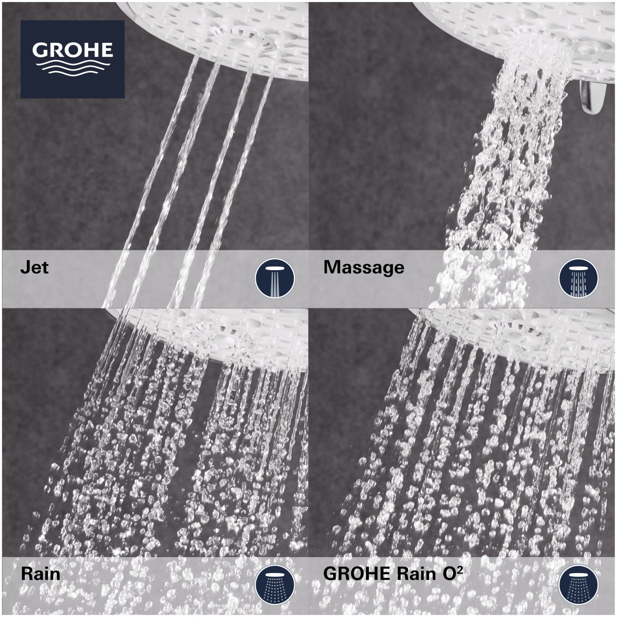 Grohe Tempesta 26043A01 100 Shower Head, 4" - 4 Sprays, 1.75 gpm in Grohe Hard Graphite