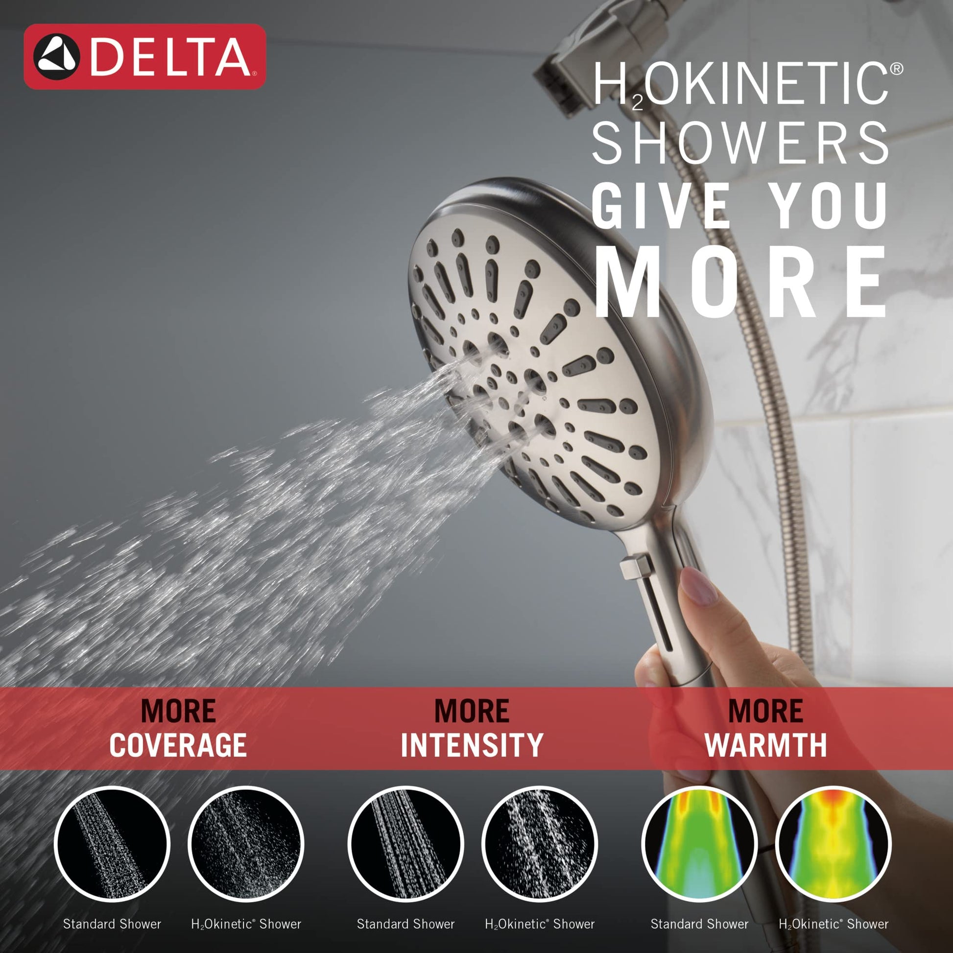 Stainless steel hand shower with perforated face spraying water, held in hand against white tile wall.