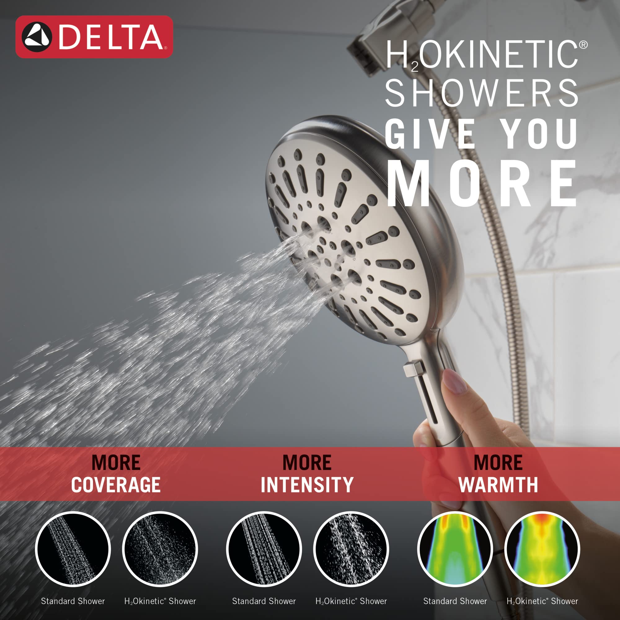 Stainless steel hand shower with perforated face spraying water, held in hand against white tile wall.