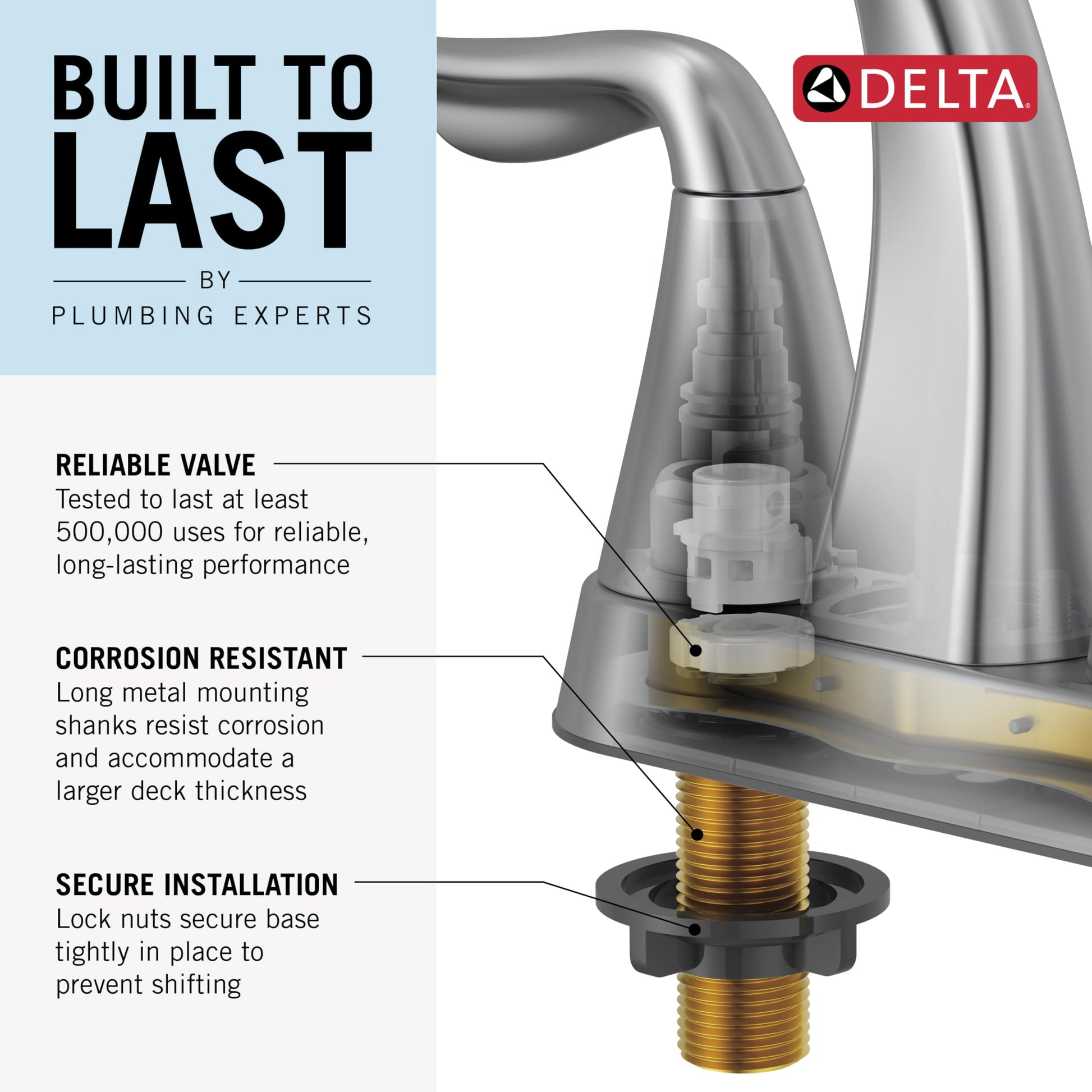 Champagne bronze two-handle widespread bathroom faucet with curved spout and valve components visible.