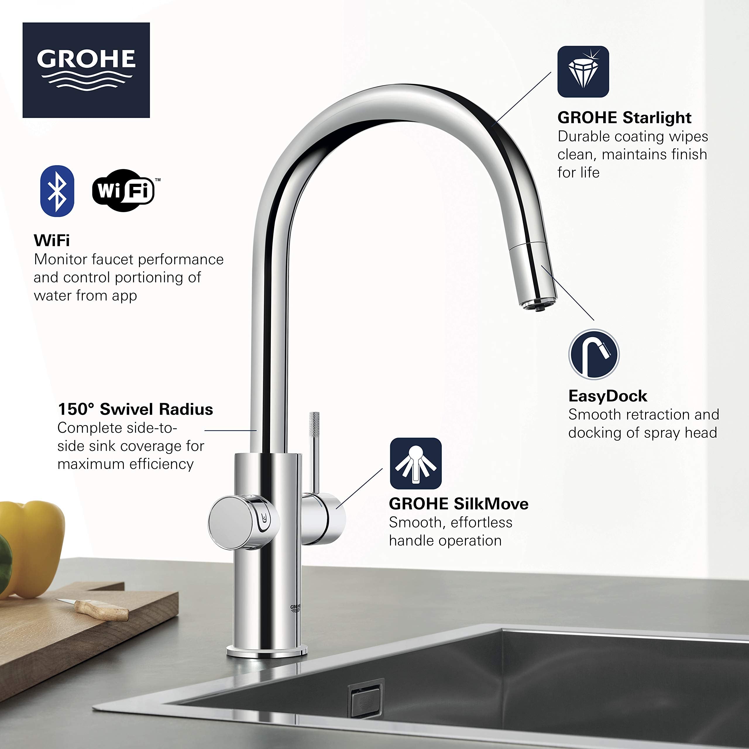 Grohe Blue 31251DC2 Single-Handle Pull Down Kitchen Faucet Single Spray 1.75 GPM With Chilled & Sparkling Water in Grohe Supersteel