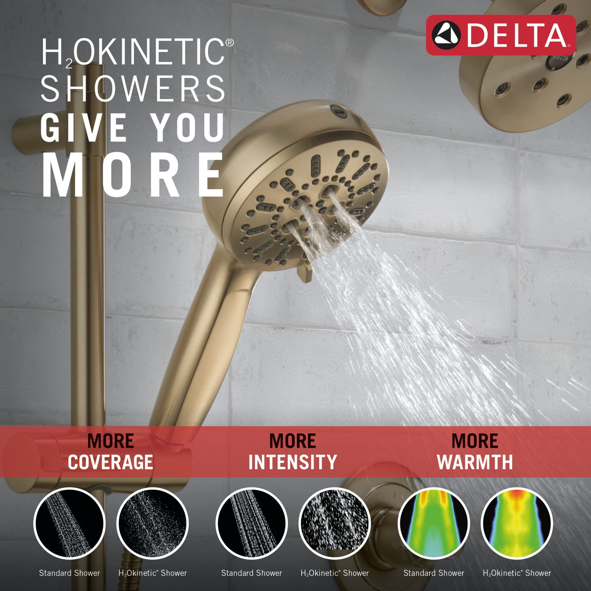Champagne bronze slide bar hand shower head with multiple spray jets mounted on white subway tile wall.