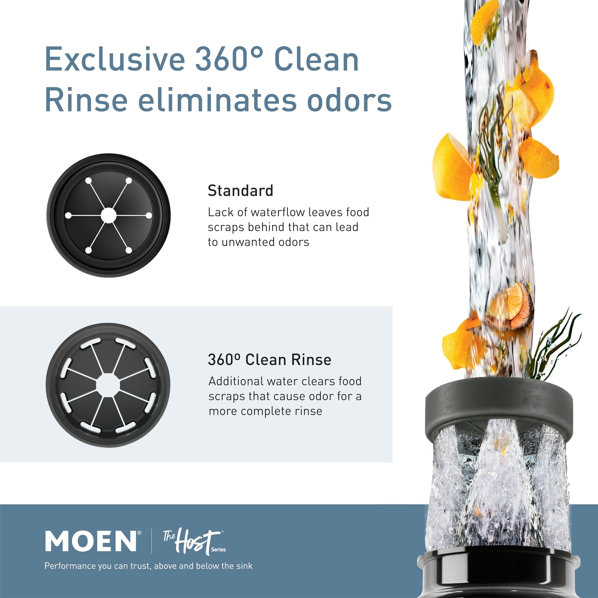 Black Moen garbage disposal with power cord control showing 360-degree clean rinse feature and food waste being rinsed away.