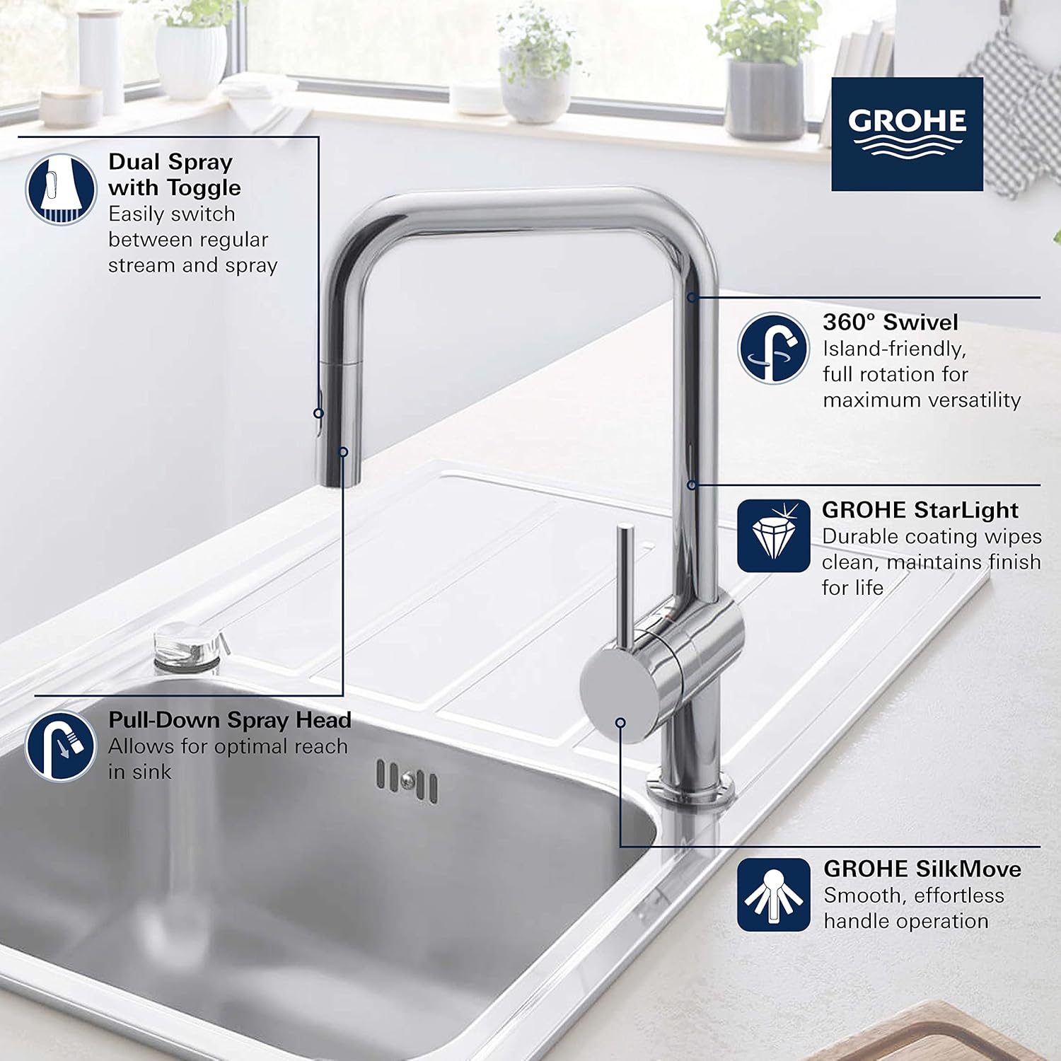 Grohe 32319DC3 Single-Handle Pull Down Kitchen Faucet Dual Spray 1.75 GPM In Supersteel Finish