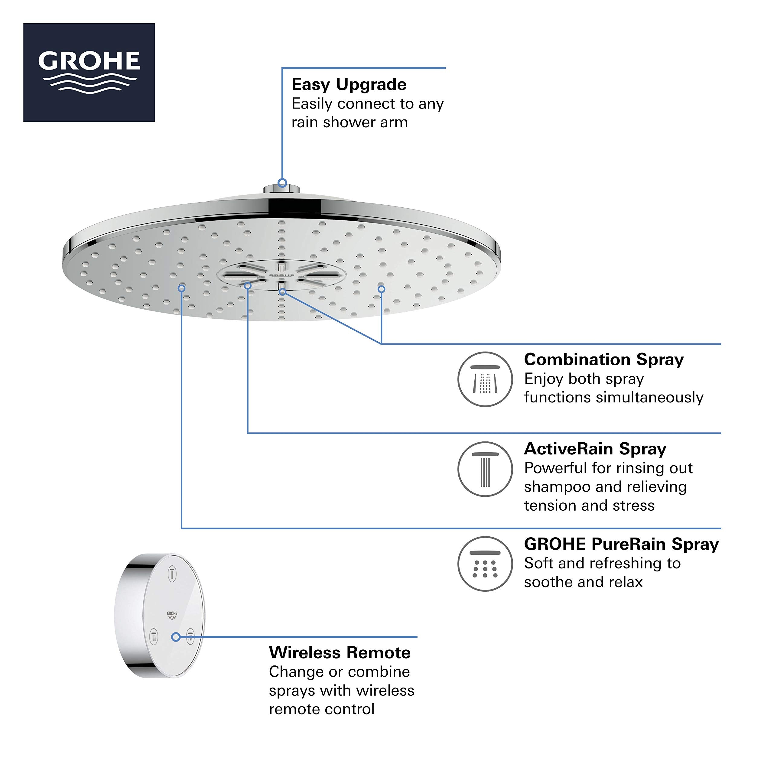 Grohe Rainshower 26644000 Shower Head with Remote, 12" - 2 Sprays, 1.75gpm in Grohe Chrome
