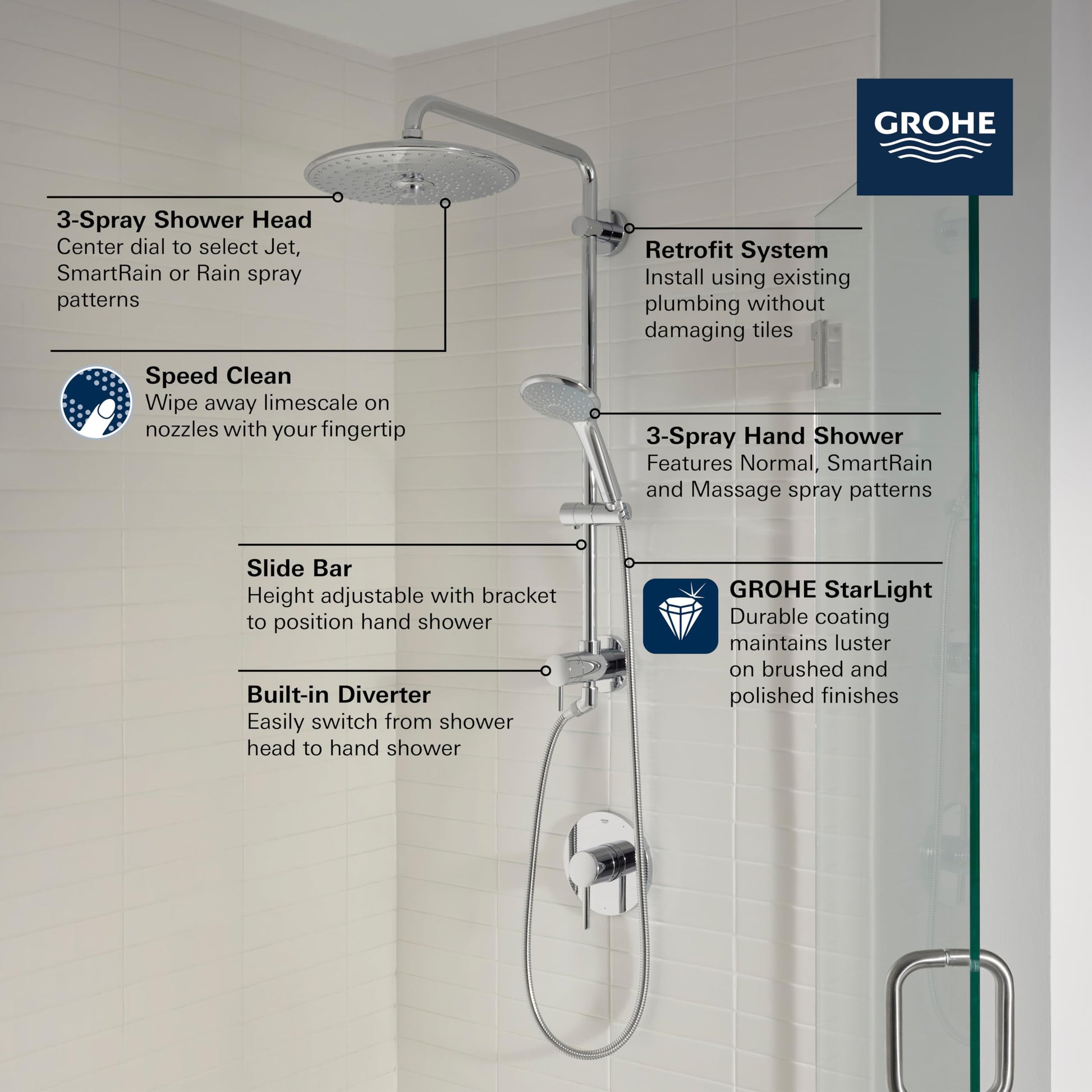 Chrome shower system with overhead rainfall head, hand shower on adjustable slide bar, and built-in diverter mounted on tile 