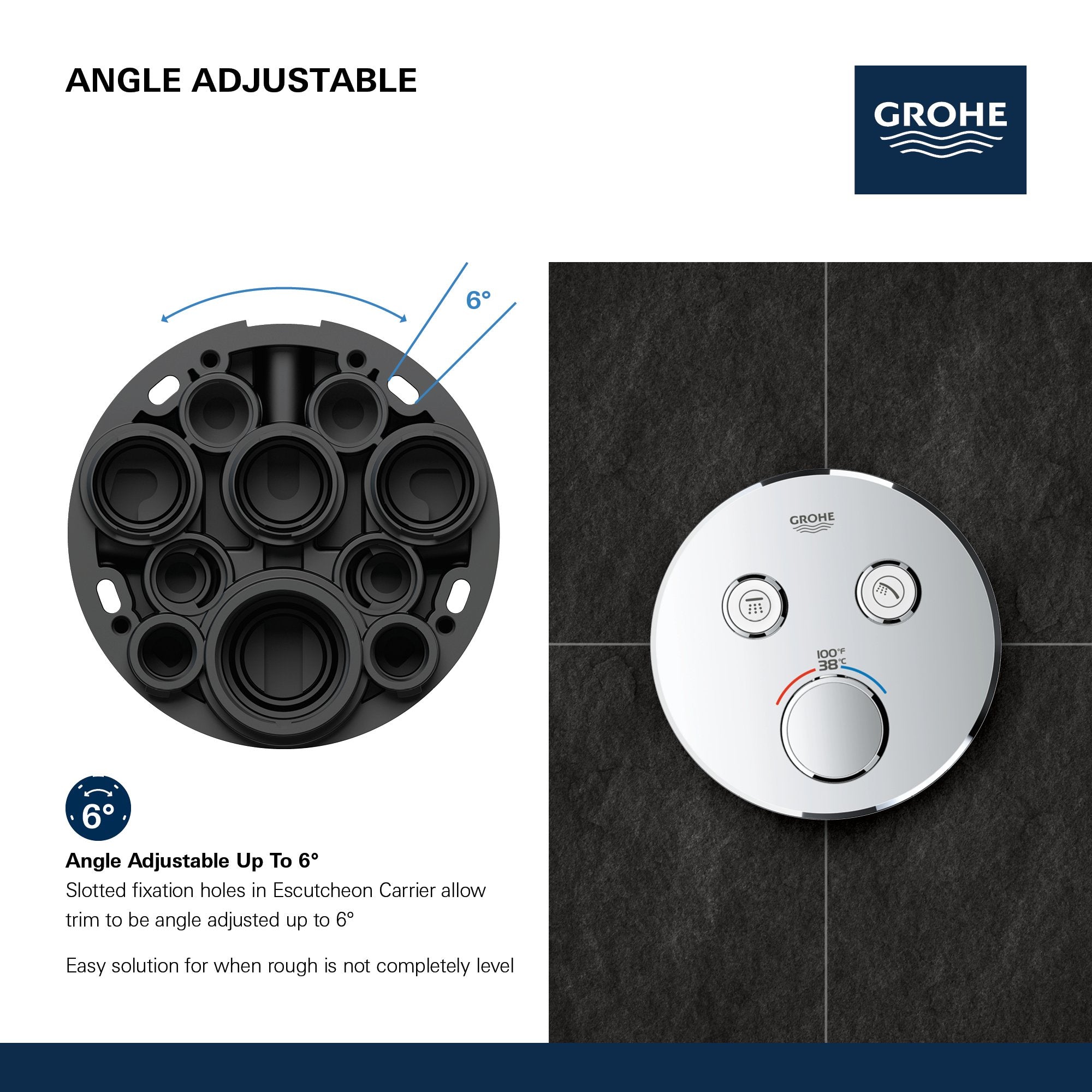 Grohe thermostatic valve trim with white circular faceplate, two control buttons, and central dial with temperature indicator