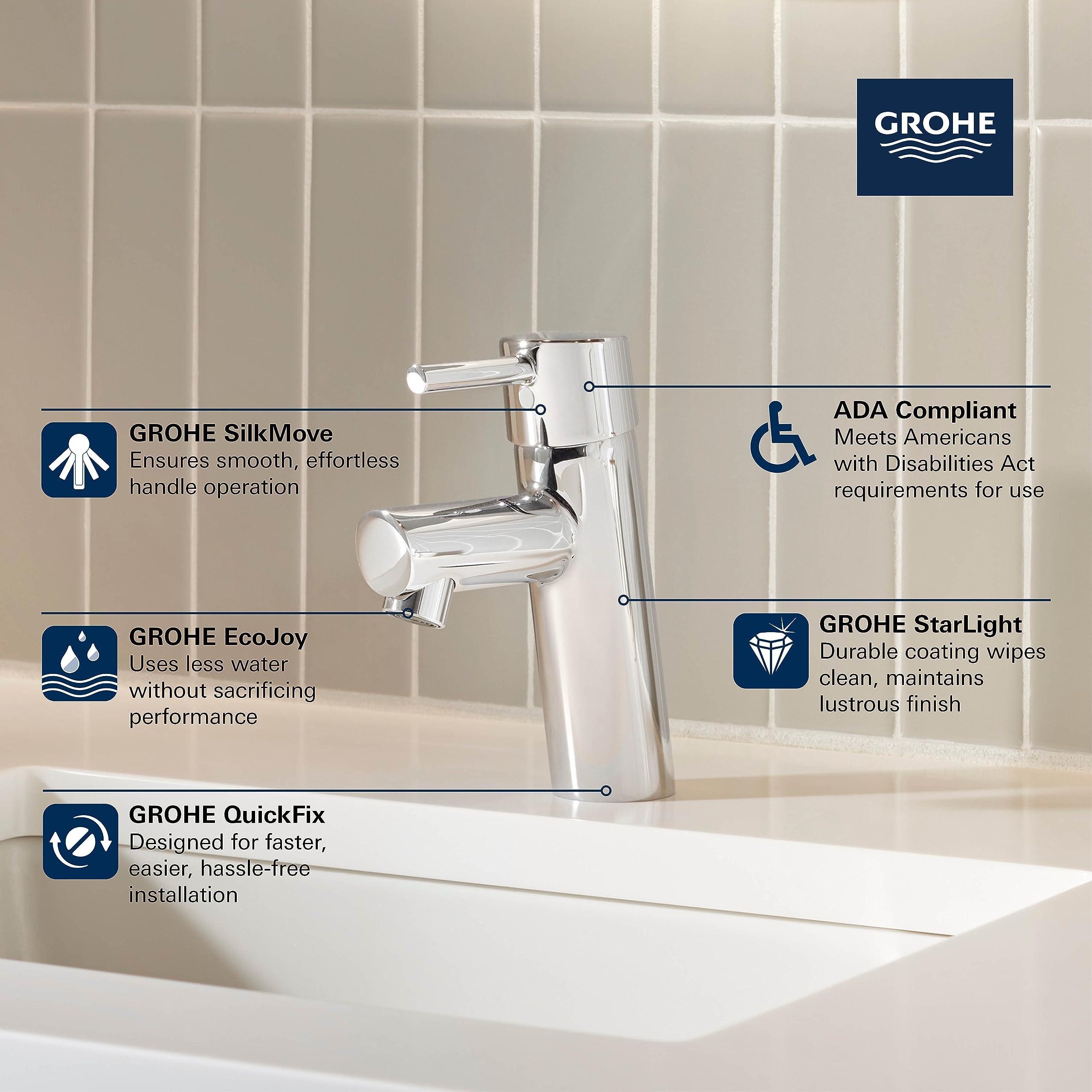 Grohe Concetto matte black single-hole bathroom faucet with curved spout mounted on white sink with subway tile backsplash.