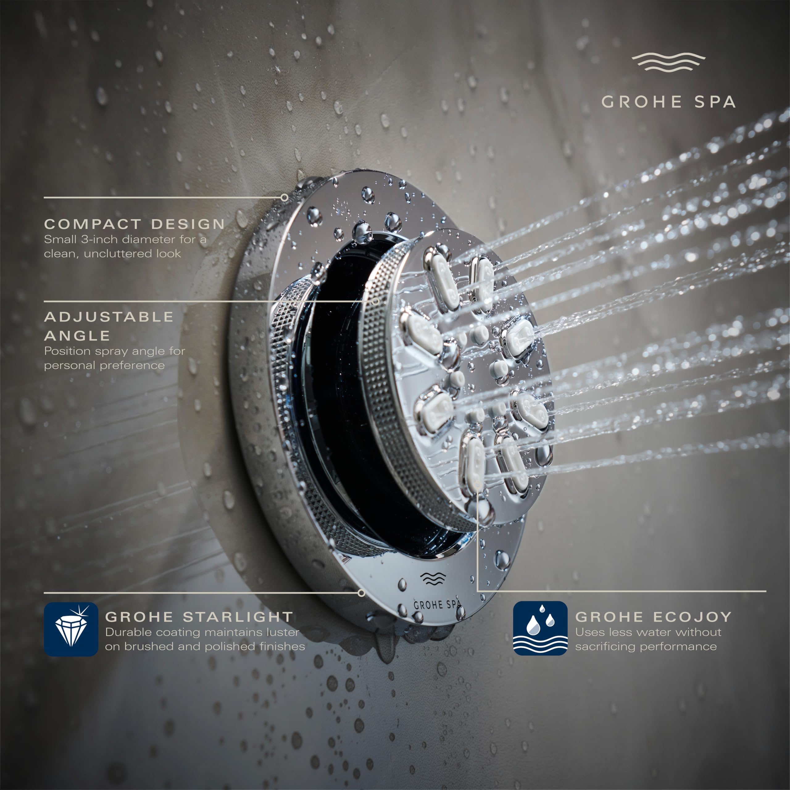 Grohe Rainshower 26844000 Body Spray Round - 2 Sprays, 0.9 GPM in Grohe Chrome