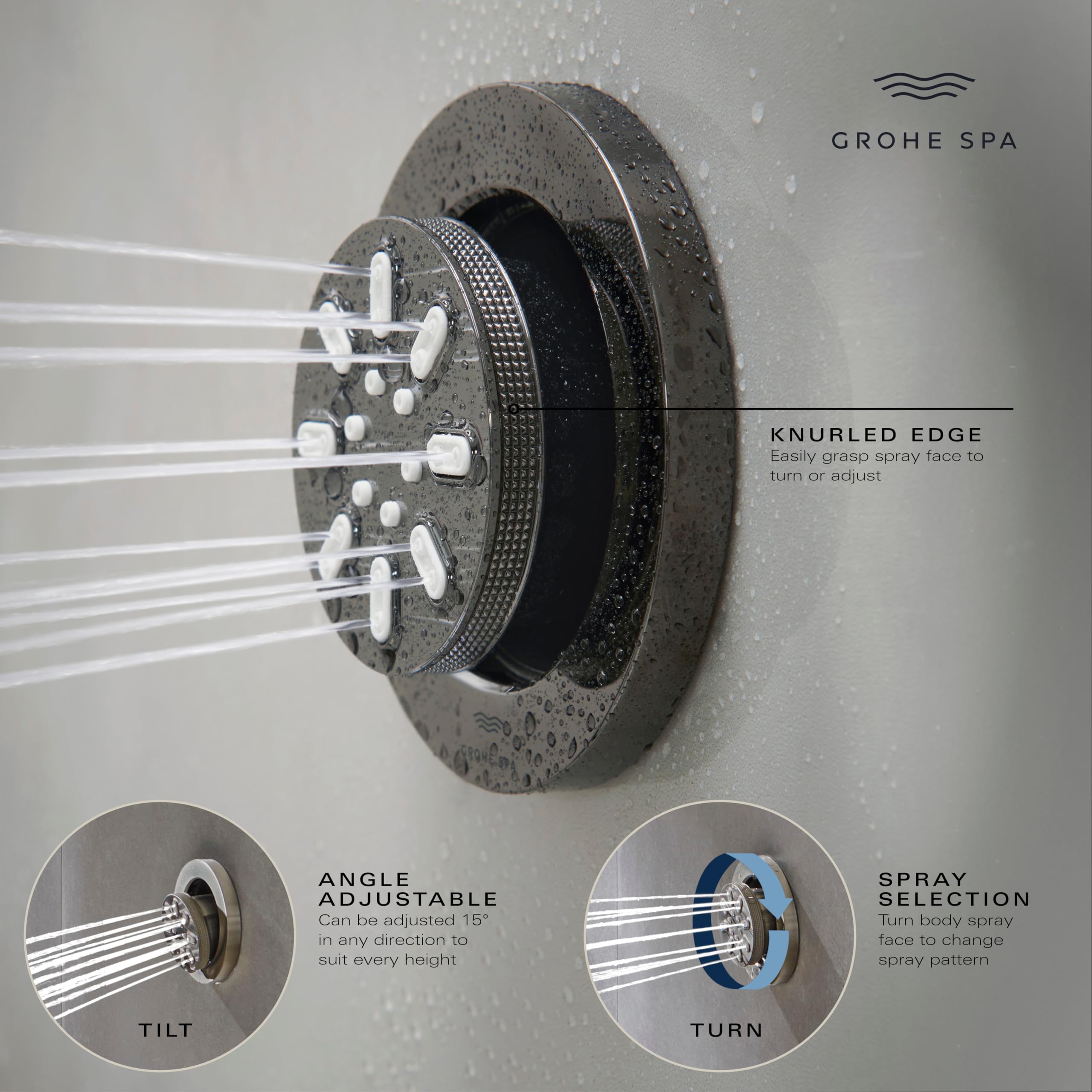Grohe Rainshower 26844000 Body Spray Round - 2 Sprays, 0.9 GPM in Grohe Chrome
