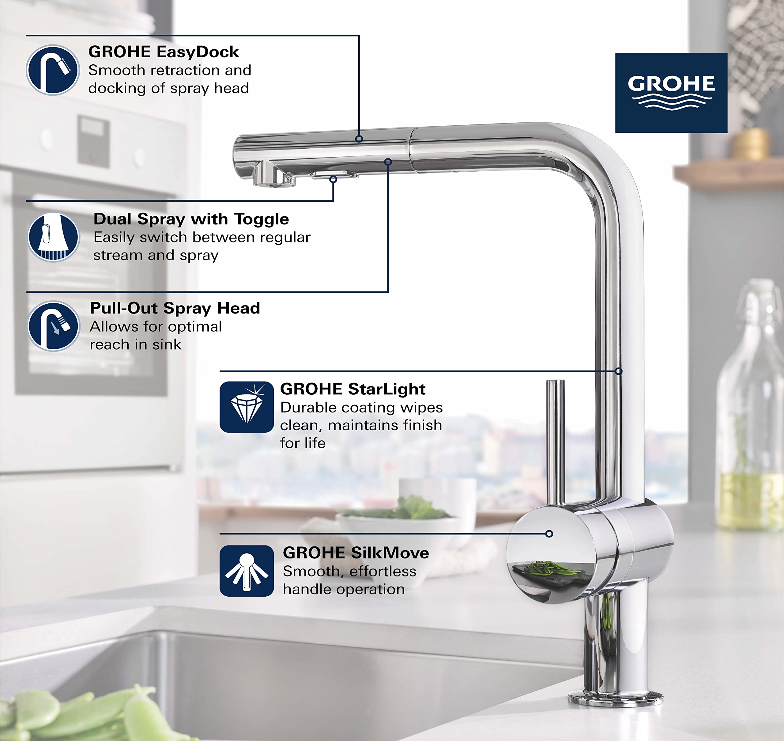 Grohe Minta single-handle pull-out kitchen faucet with dual spray in matte black finish over sink.