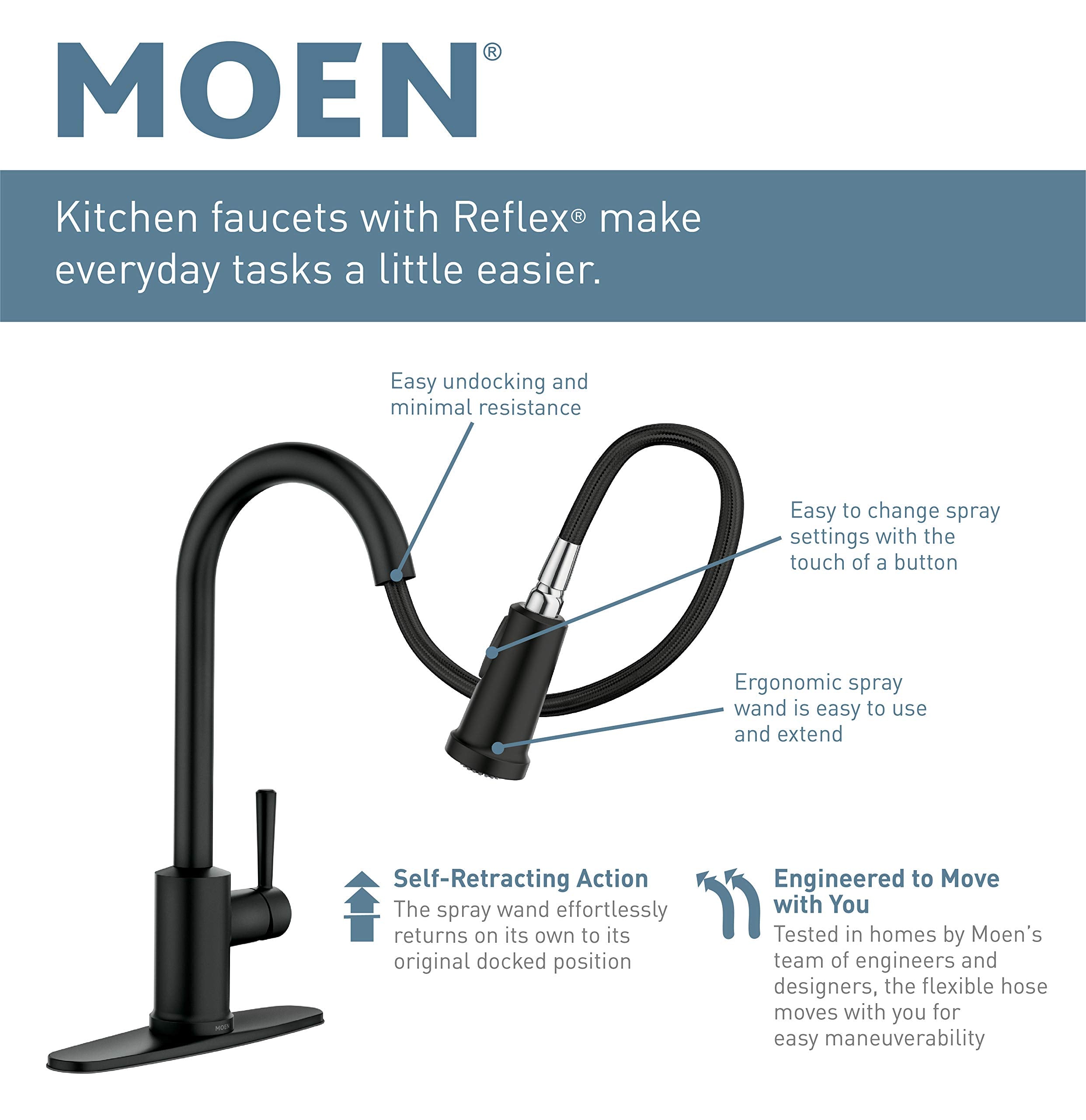 Chrome shepherd's hook pulldown kitchen faucet with black metal wand and spray head on deck plate base.