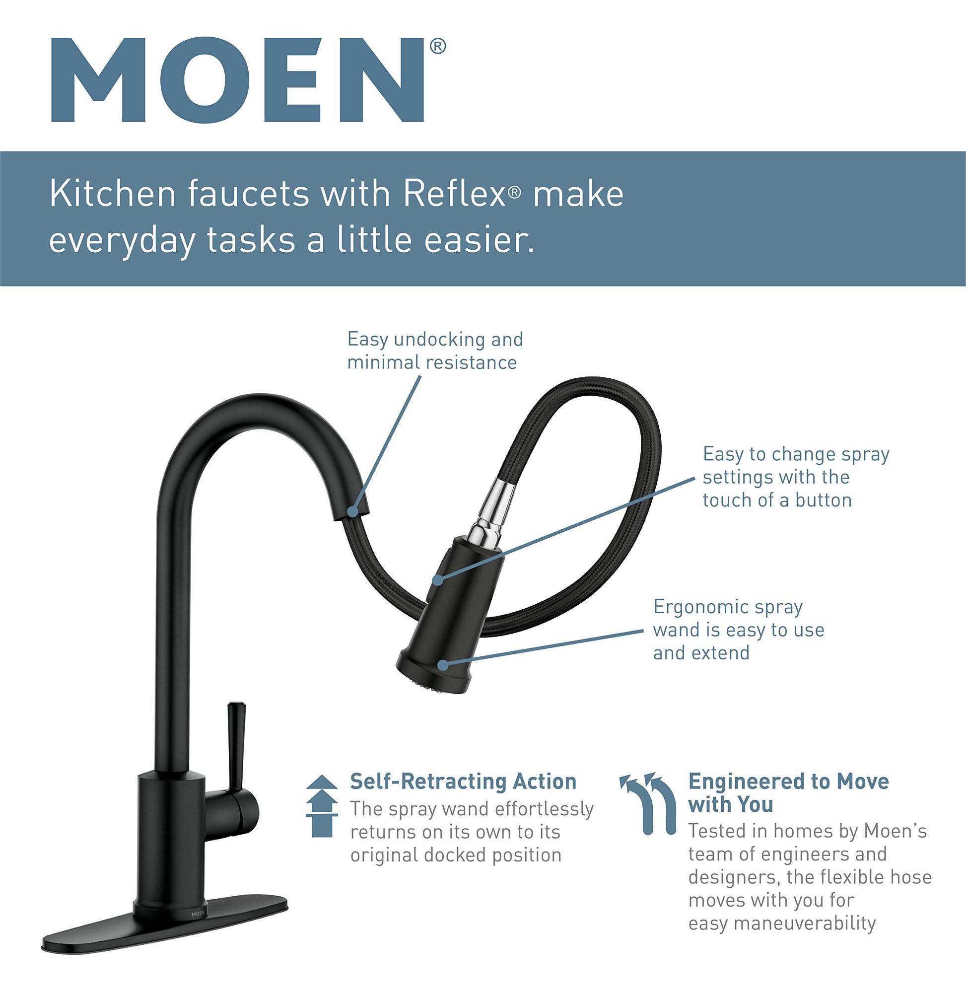 Oil rubbed bronze pulldown kitchen faucet with curved spout and detachable spray wand.
