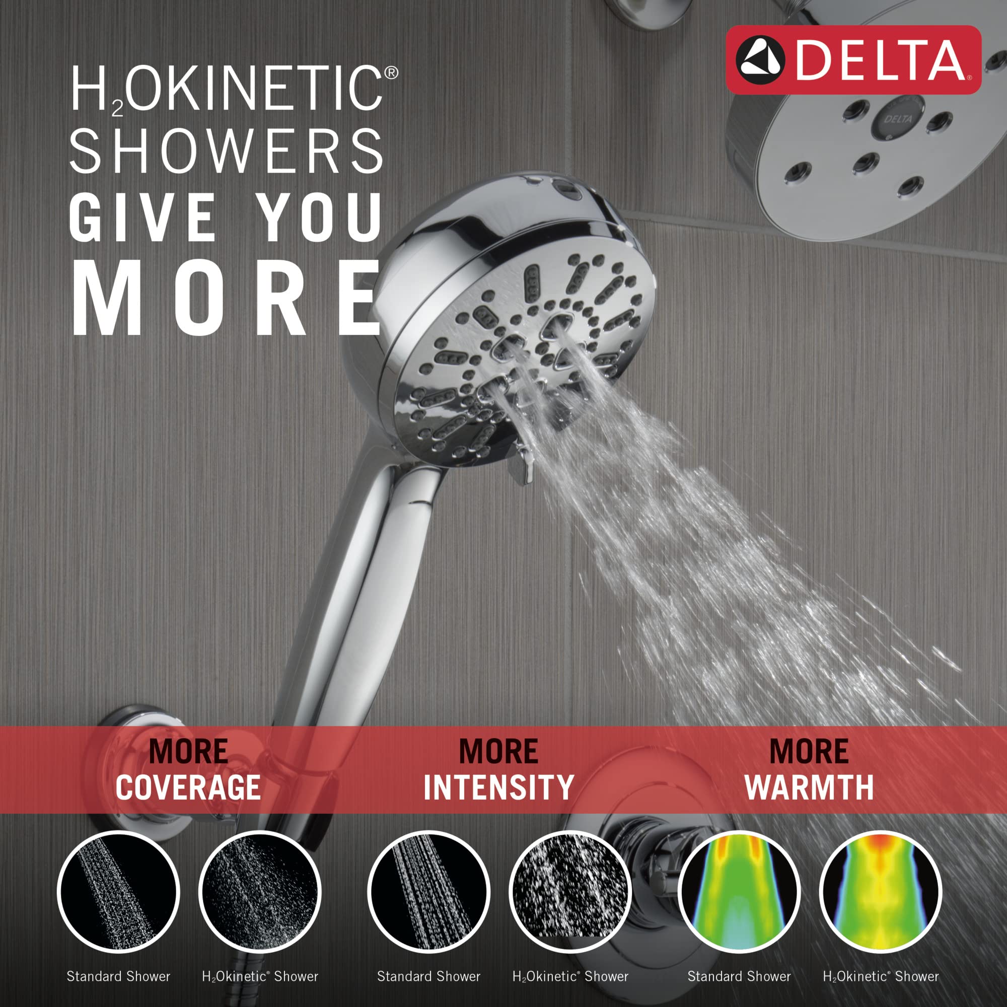 Chrome wall-mounted hand shower with multiple spray jets and adjustable head, dispensing water stream against gray tile backg