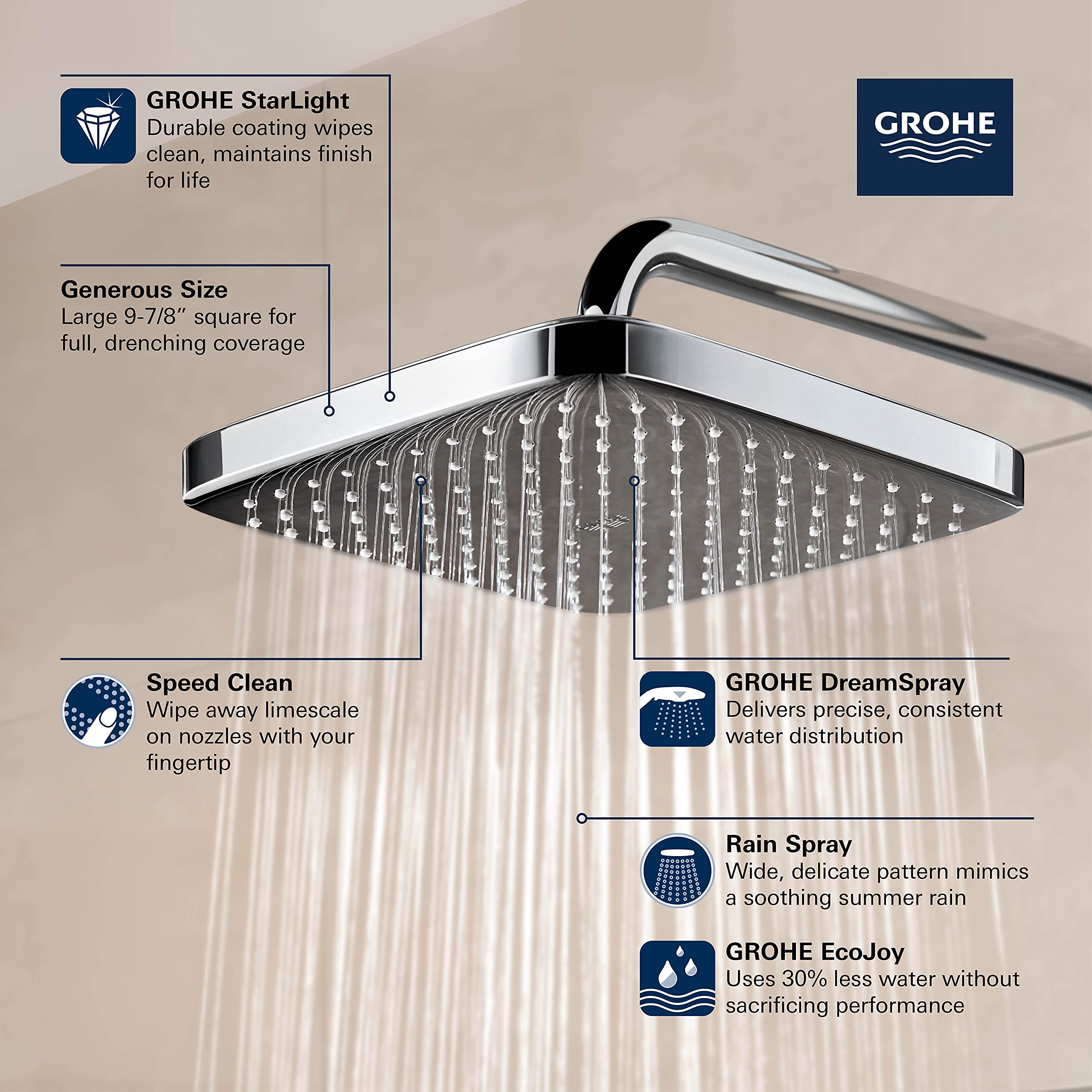 Grohe Tempesta 26718EN0 250 Rain Shower Head, 9 7/8" - 1 Spray, 1.75 gpm in Grohe Brushed Nickel