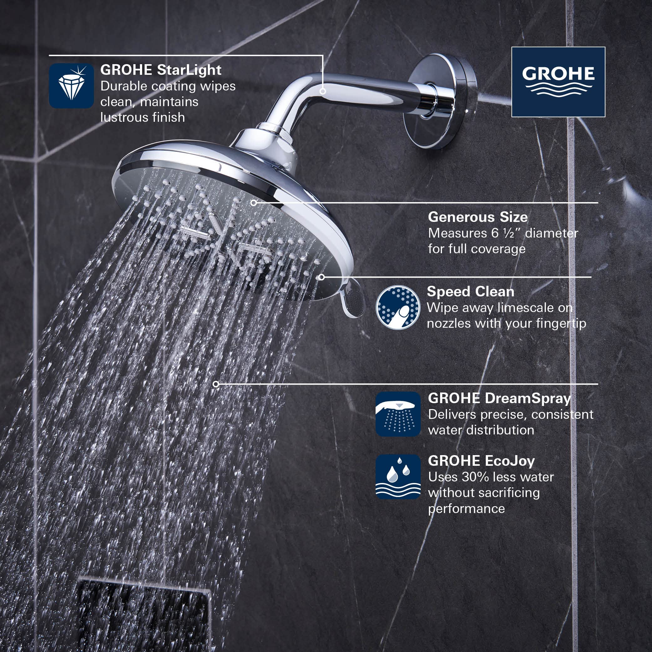 Grohe Rainshower 26789GN0 Shower Head, 6-1/2" - 3 Sprays, 1.75gpm in Grohe Brushed Cool Sunrise