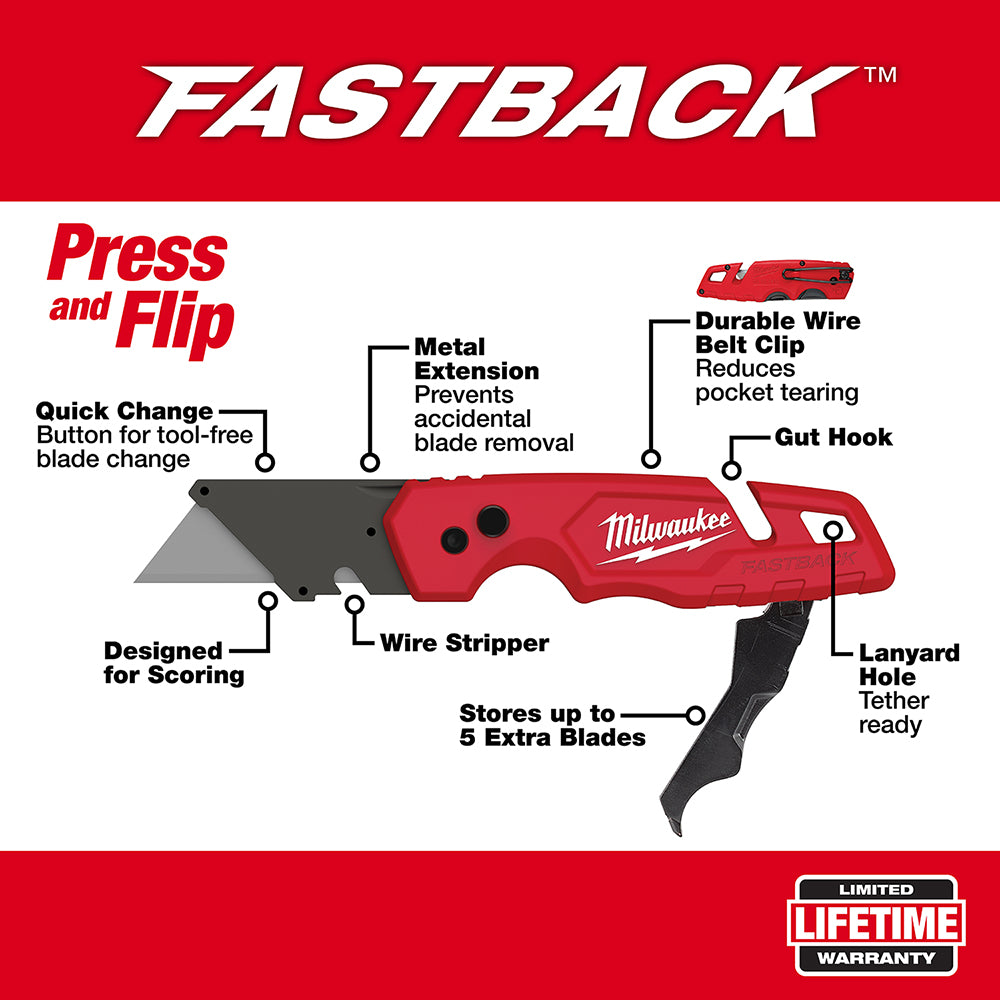 Milwaukee FASTBACK utility knife with red body, metal extension, wire stripper, and labeled features including quick-change b