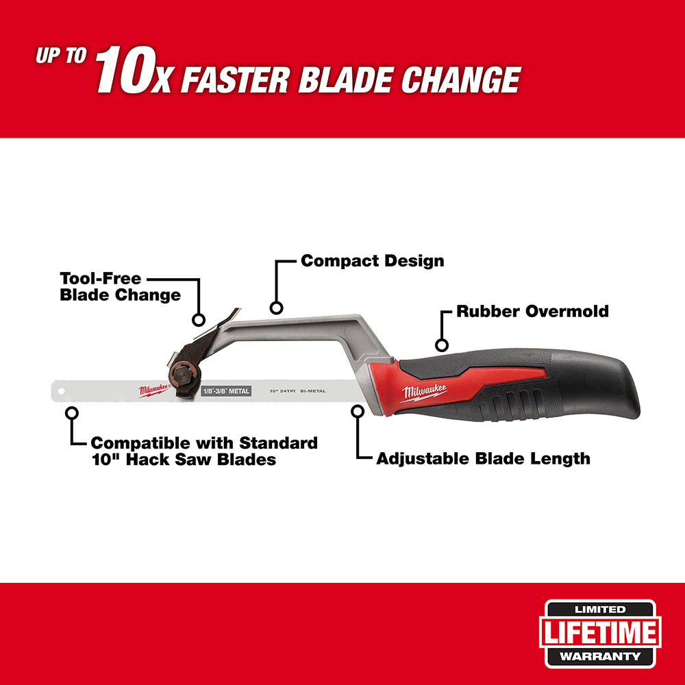 Milwaukee compact hack saw with red and black rubber overmold handle, metal frame, and 10-inch blade displayed with labeled f