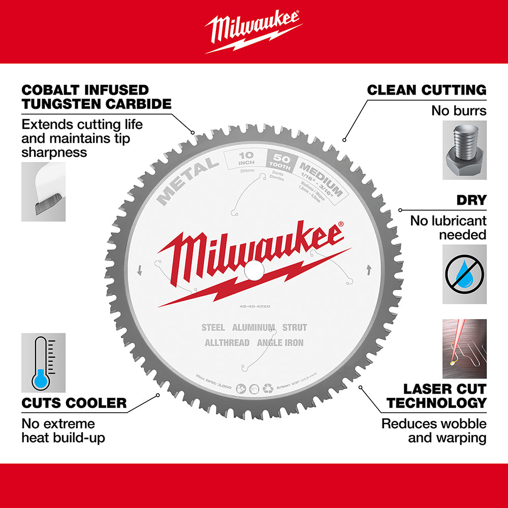 Milwaukee 10-inch circular saw blade with tungsten carbide teeth for metal cutting, showing 50 teeth and model number.