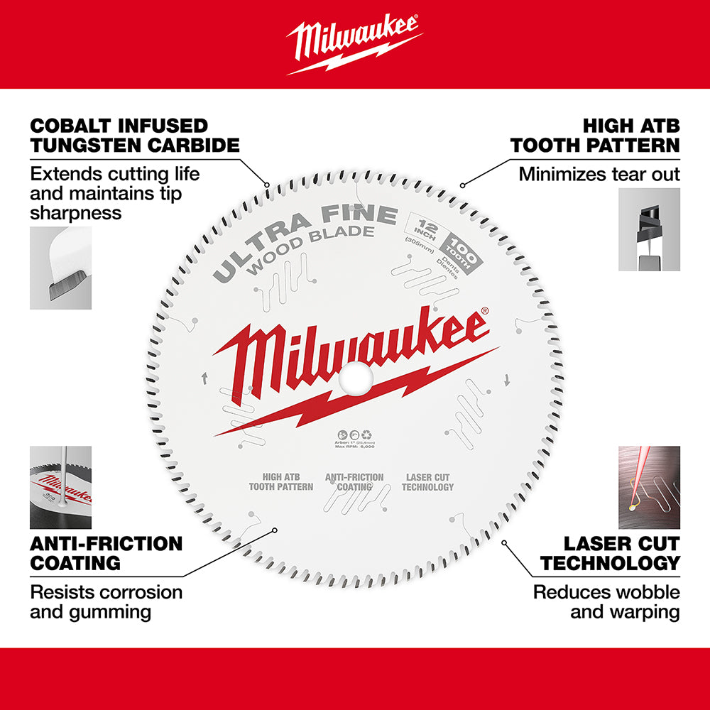 Milwaukee 12-inch circular saw blade with 100 teeth, white with red branding and labeled feature callouts.