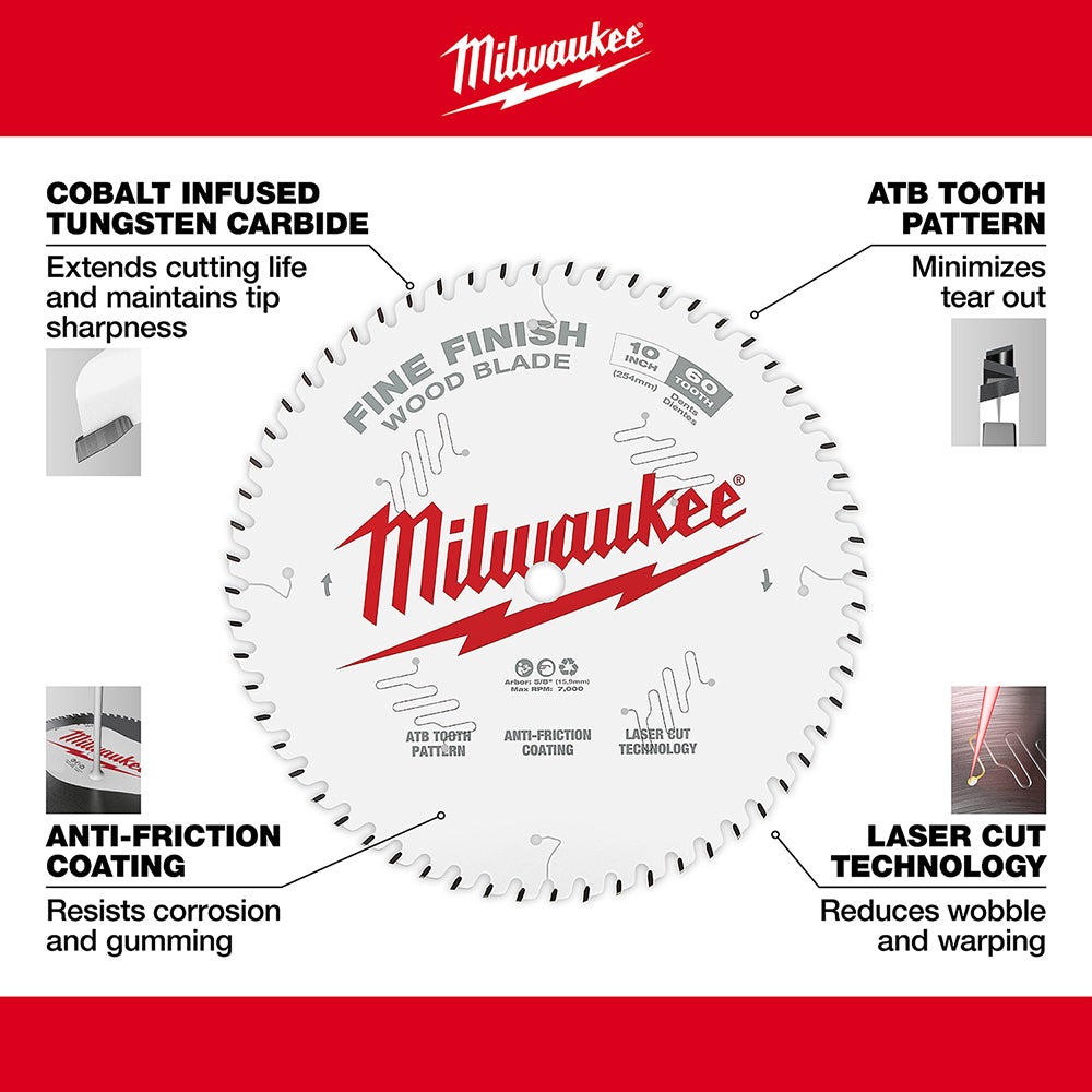 Milwaukee 10-inch circular saw blade with 60 carbide teeth, white with red Milwaukee branding and feature callouts.