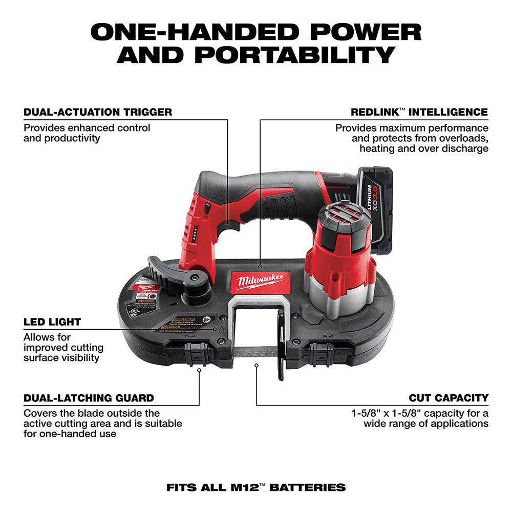 Milwaukee M12 cordless band saw with red and black housing, dual-actuation trigger, LED light, and battery attached.
