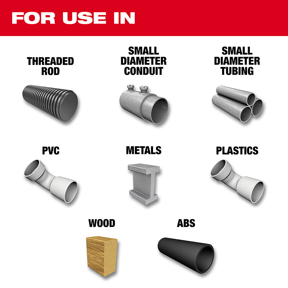 Infographic showing applications for a hacksaw including threaded rod, conduit, tubing, PVC, metals, plastics, wood, and ABS 