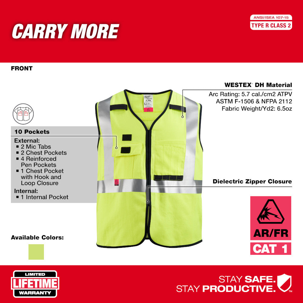 High-visibility yellow safety vest with silver reflective stripes, black trim, dielectric zipper, and multiple pockets.