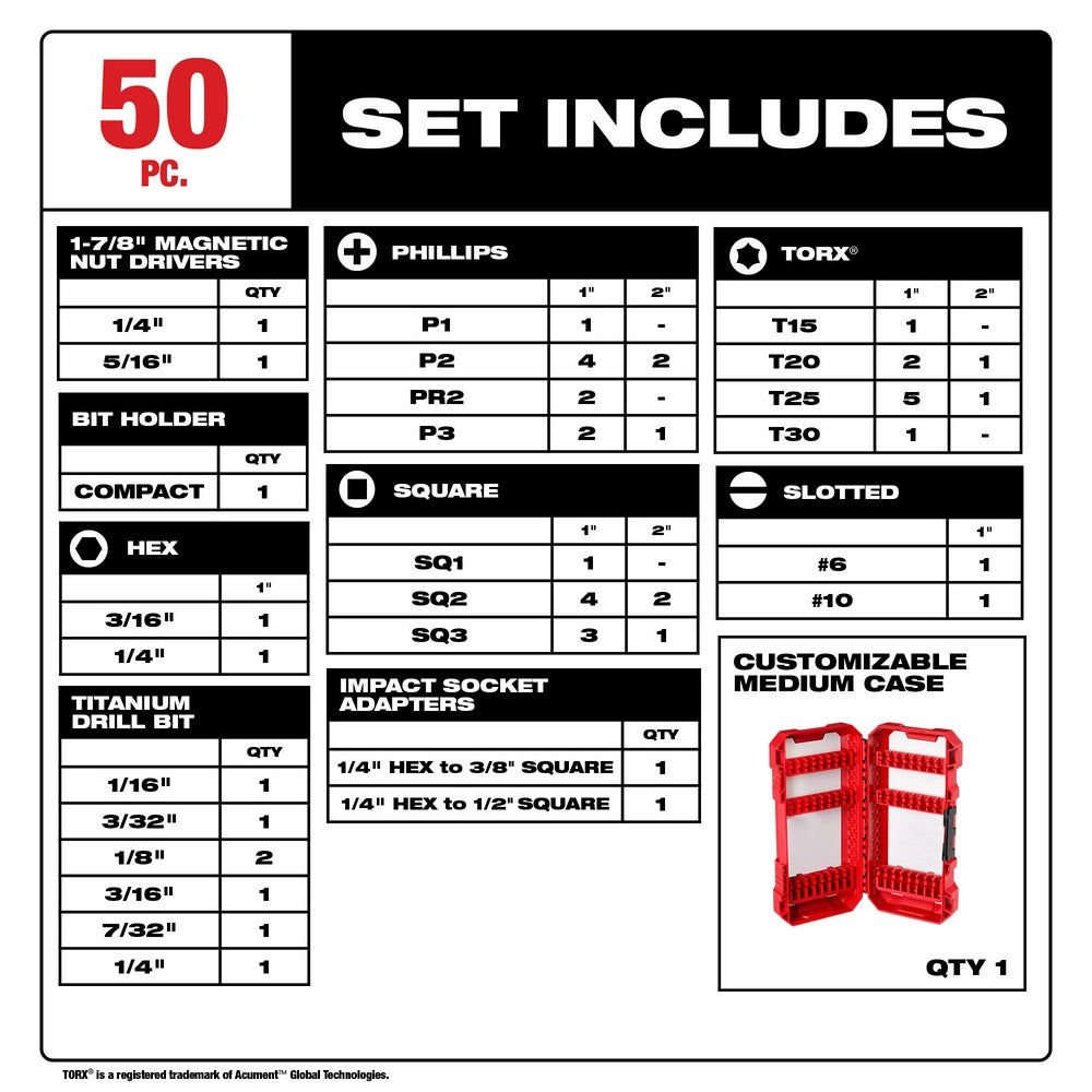 Milwaukee SHOCKWAVE Impact Duty 50 Piece Drill & Drive Bit Set - 48-32-4013