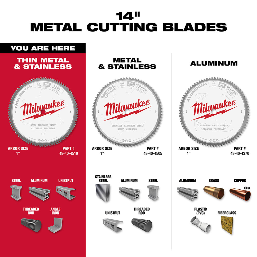 Milwaukee 14 inch circular saw blade with 90 carbide teeth for thin metal and stainless steel cutting.