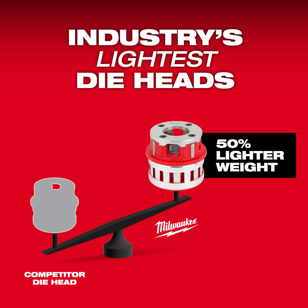 Milwaukee forged aluminum pipe threading die head with red and white housing on balance scale comparing weight to competitor 