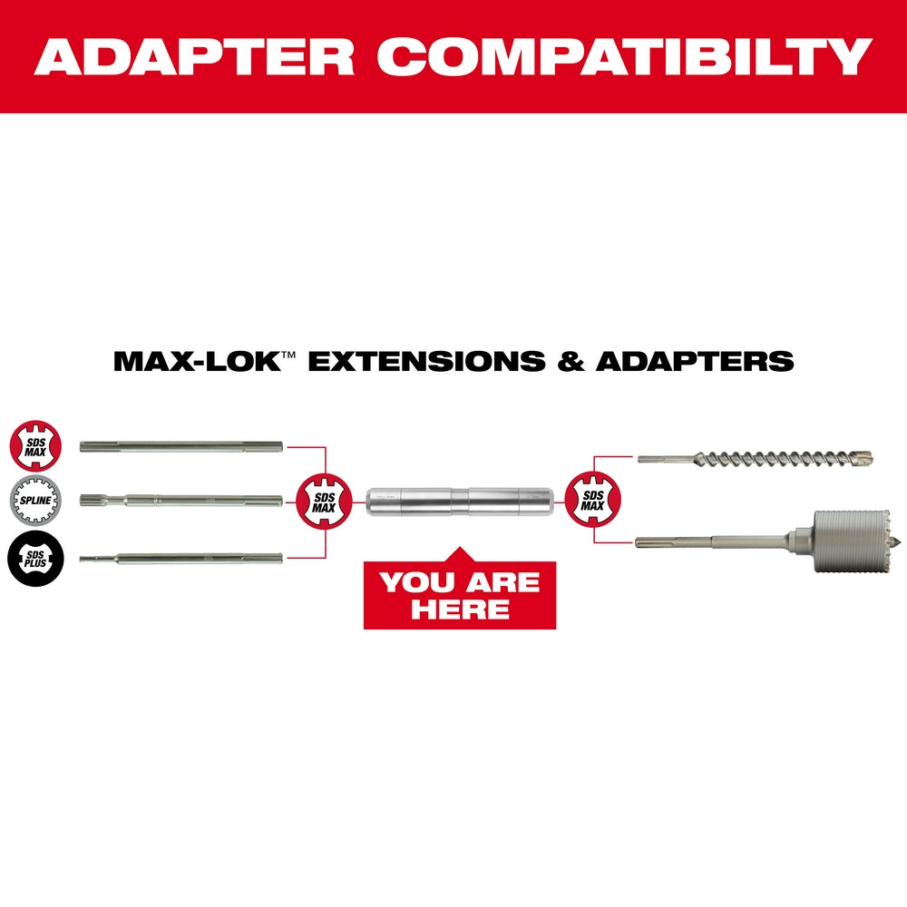 Max-Lok Connection Adapter shown in compatibility chart with extensions and other adapter options.