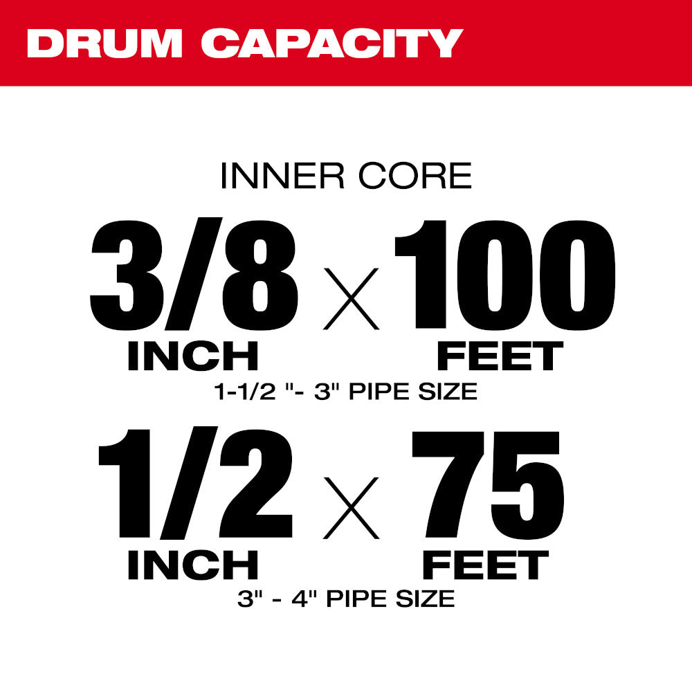 Red and white specifications chart showing drum capacity with inner core dimensions and cable lengths for different pipe size