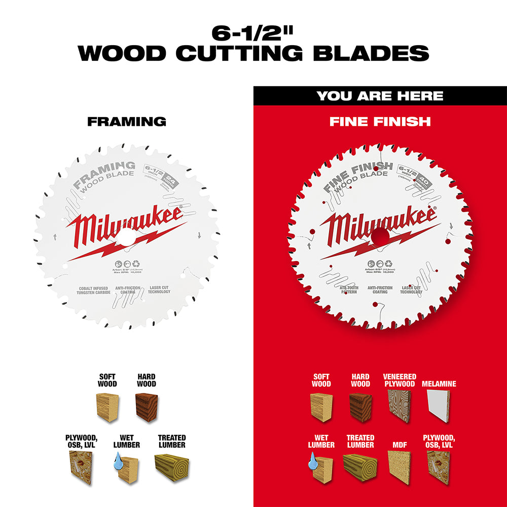Milwaukee 6-1/2 inch circular saw blade with 40 teeth for fine finish cuts, white body with red Milwaukee logo.