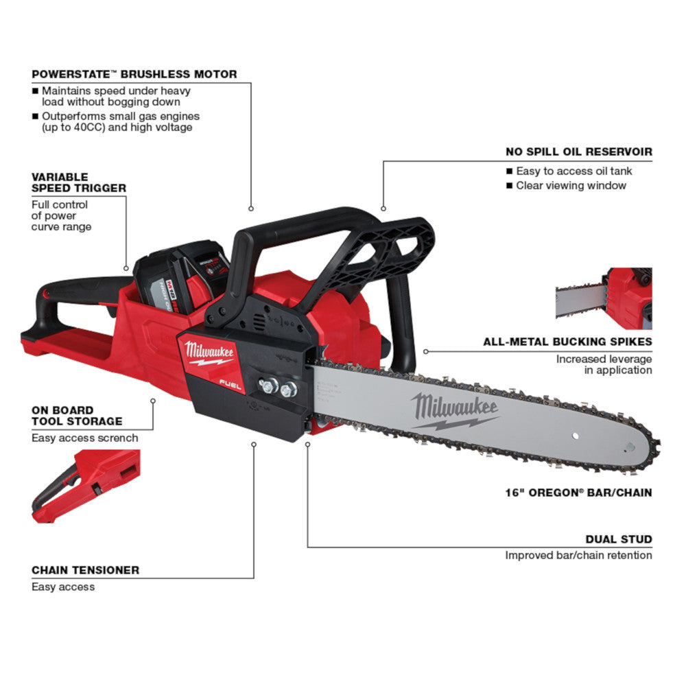 Milwaukee M18 FUEL 16-inch chainsaw with red and black body, labeled with feature callouts including brushless motor, variabl